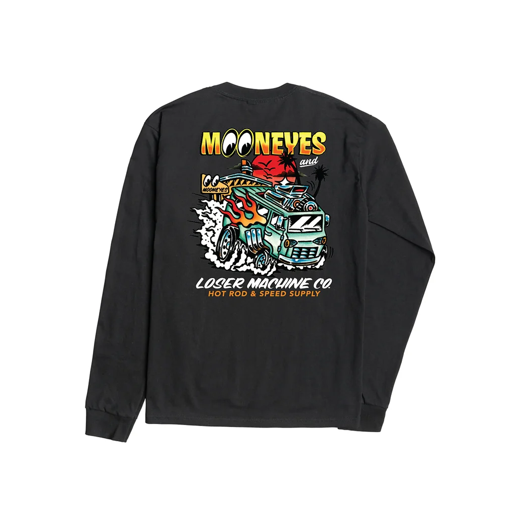 Items Over $20